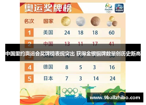 中国里约奥运会奖牌榜表现突出 获得金银铜牌数量创历史新高